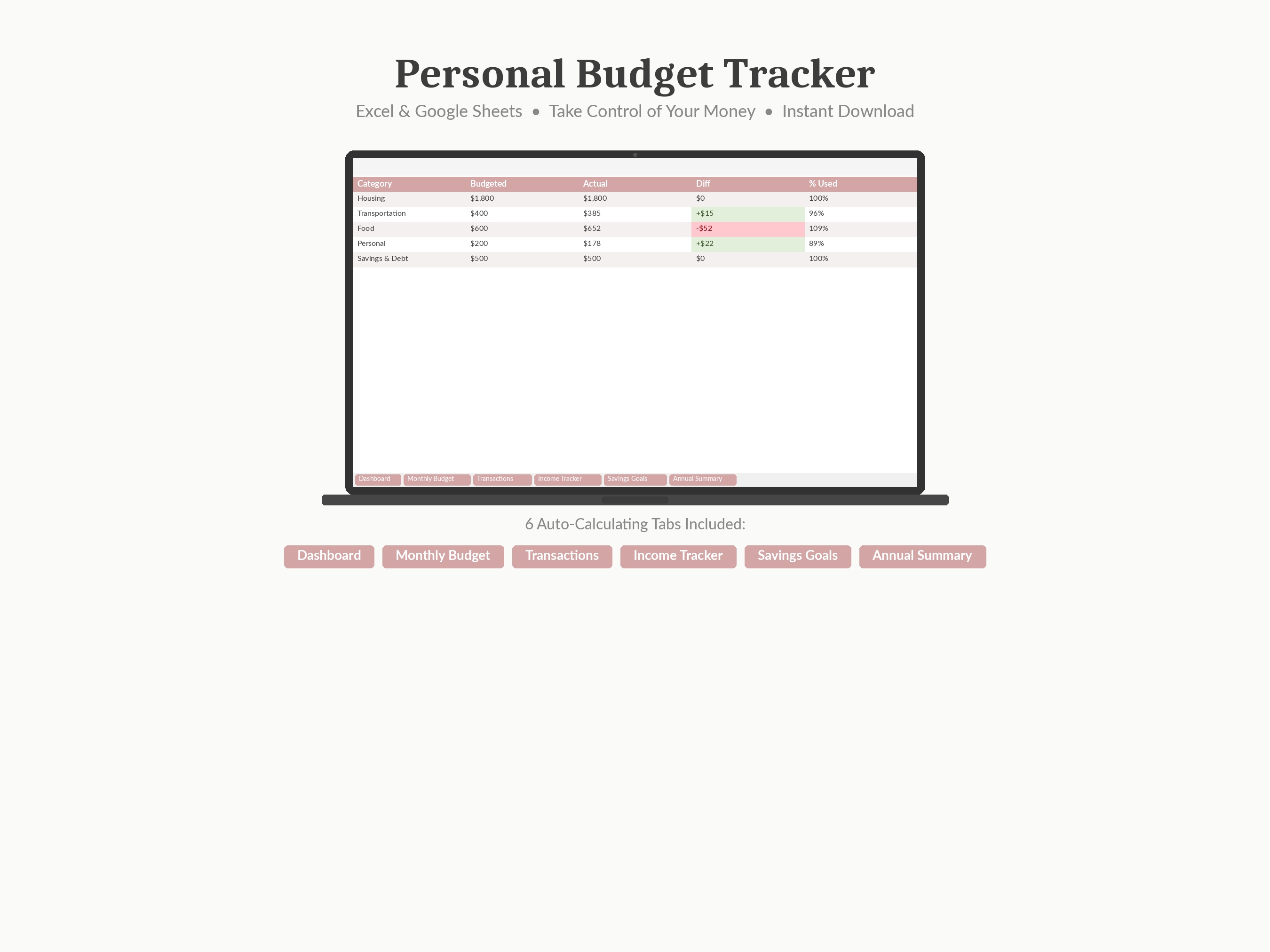 Money & budgeting tools