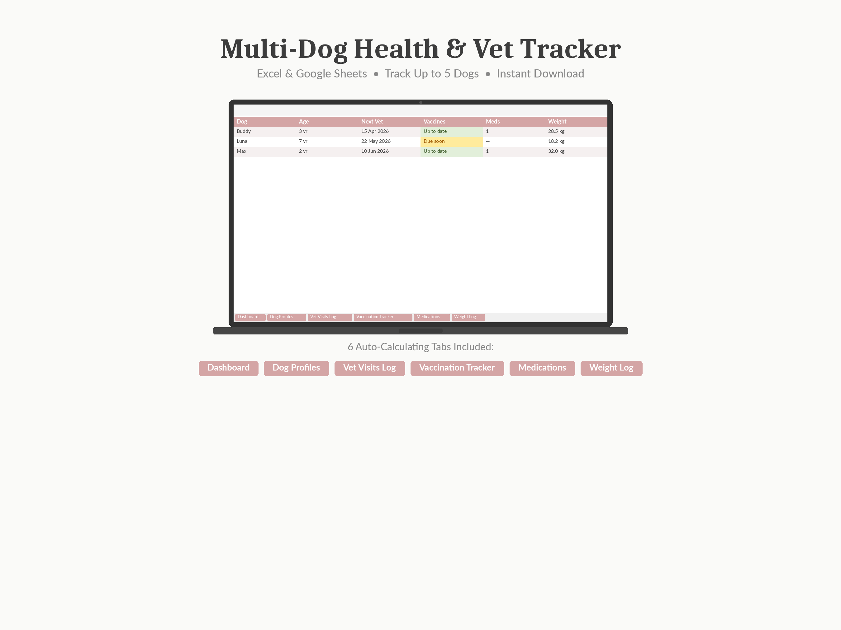 Tools for dogs