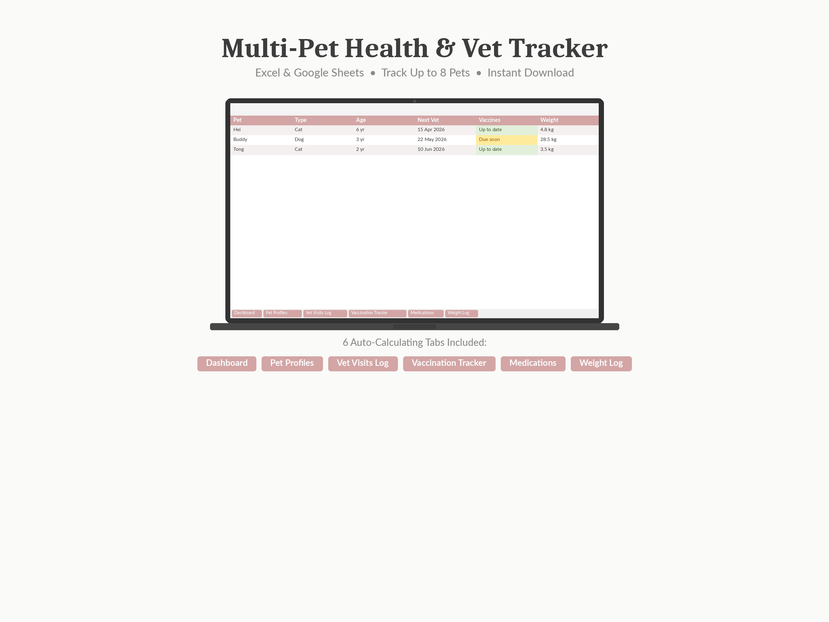 Multi-pet households